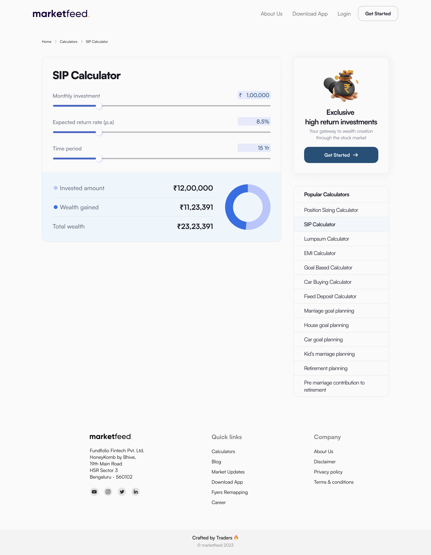 SIP Calculator